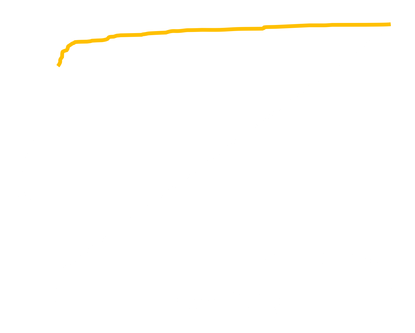 rocCurve.png